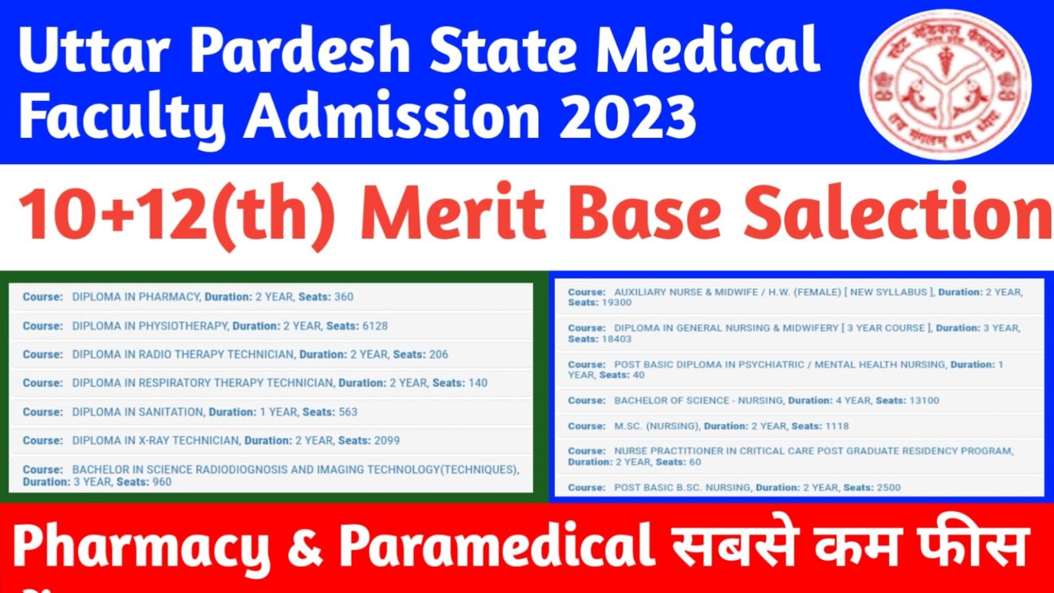 Upsmfac admission form 2023