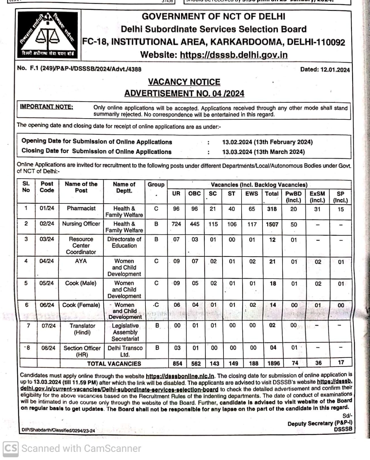 dsssb vacancy 2024