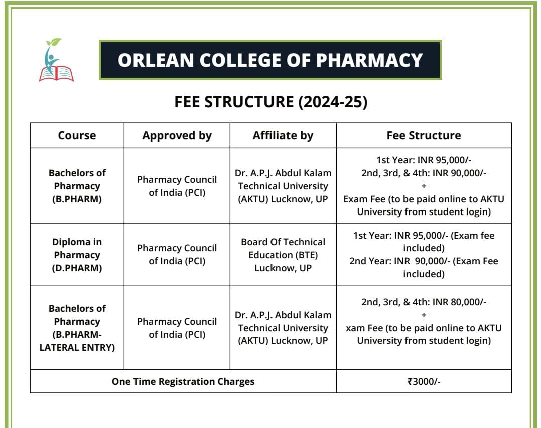 Orlean College of Pharmacy