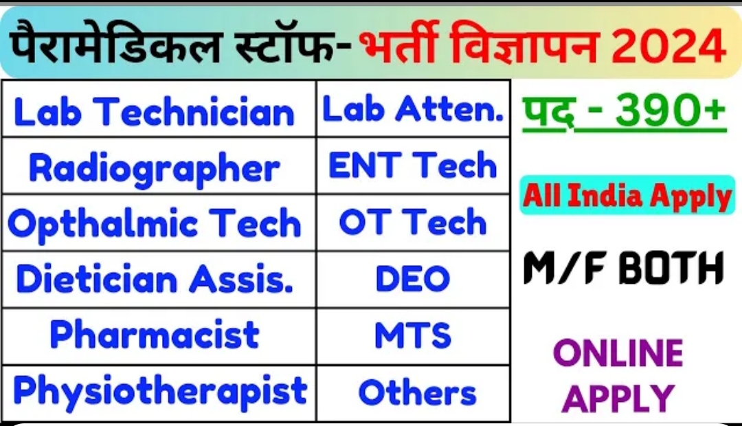 RRB Paramedical Recruitment 2024