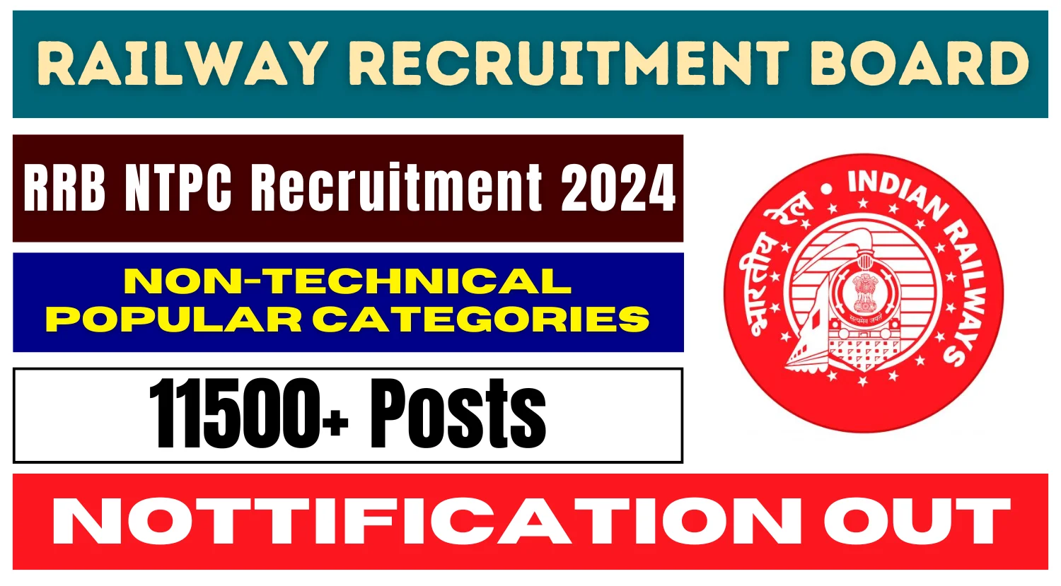 Railway Recruitment 2024